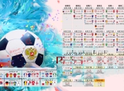 开云体育官方网站-唯一之夜，当范弗利特点燃紫金烽火，湖人以史诗级狂胜重铸绿军克星之名