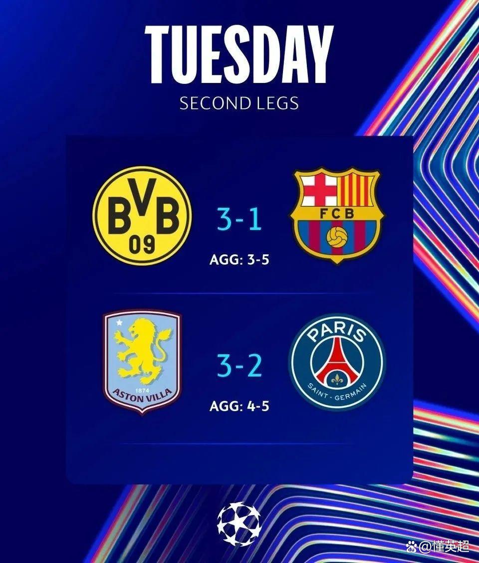 关于皇家马德里神奇反败为胜，逆转杀入欧冠4强的信息